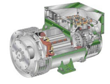 南昌发电机内部结构图